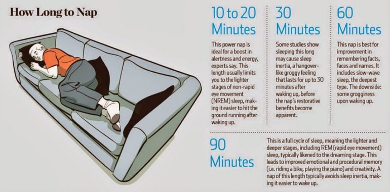 napping-can-dramatically-increase-learning-memory-awareness-and-more