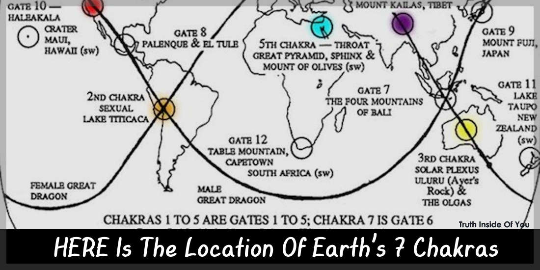 flat earth map with earth chakra points