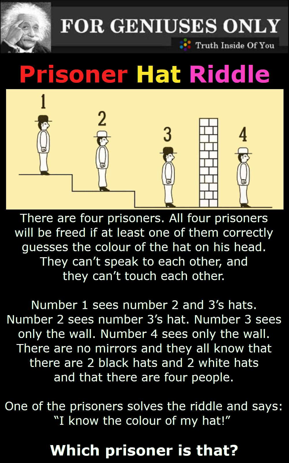 Prisoner Hat Riddle