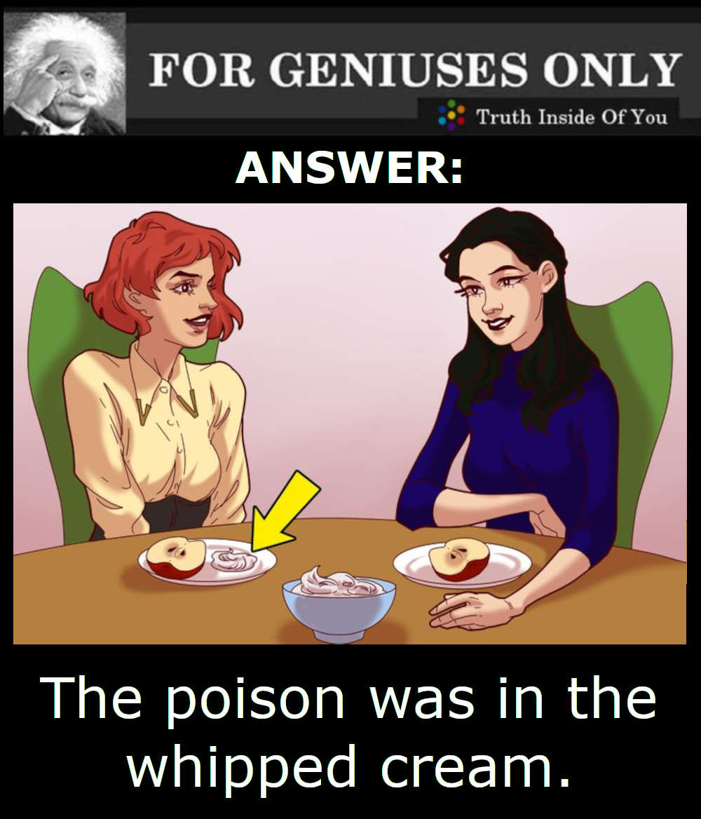 Two Friends Riddle ANSWER