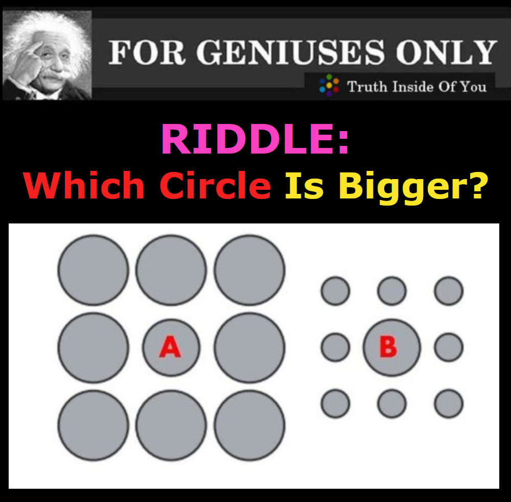 Which Circle Is Bigger