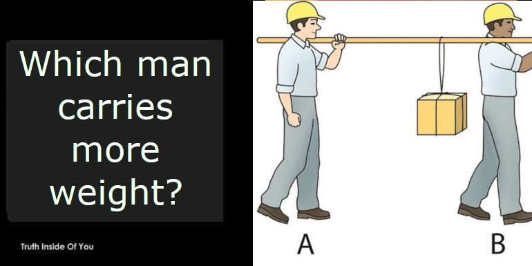 Which man carries more weight? featured