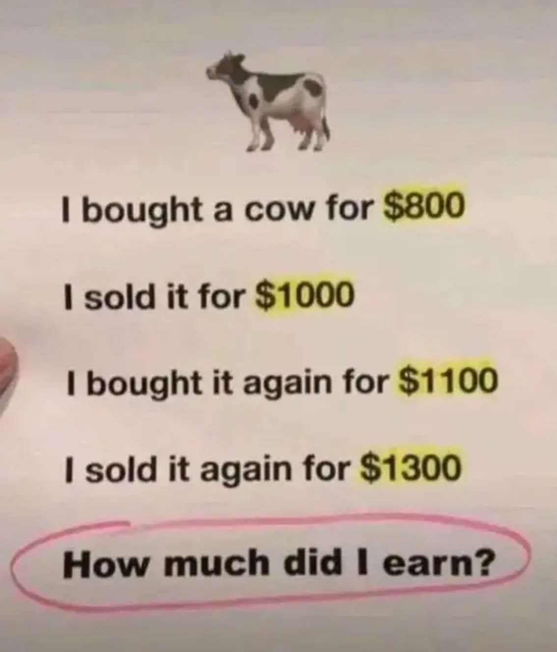 RIDDLE The Cow Math Puzzle